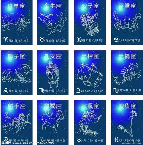 三月15是什麼星座|3月15日是什么星座？是双鱼座